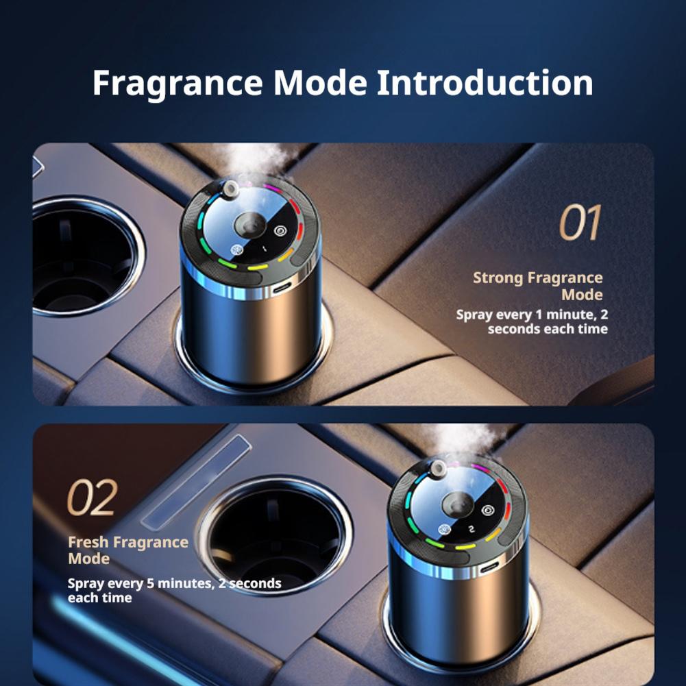 Auto Elektrische Luchtversprei - Odor Eliminator Car recensie en prijs